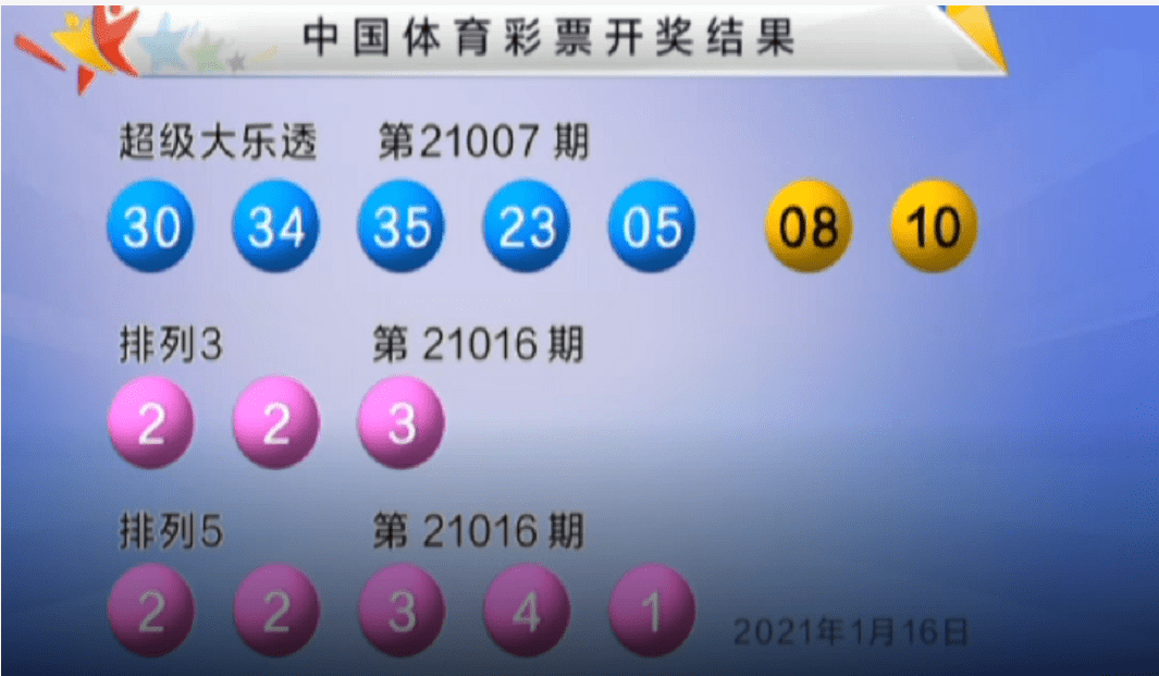 澳門最快開(kāi)獎(jiǎng)Kj007ocm，探索最新開(kāi)獎(jiǎng)信息與策略，澳門最快開(kāi)獎(jiǎng)信息探索，最新開(kāi)獎(jiǎng)數(shù)據(jù)與策略解析（Kj007ocm）