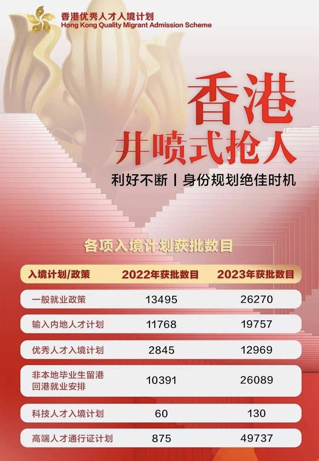 探索未來(lái)之門(mén)，香港2025全年免費(fèi)資料公開(kāi)，共創(chuàng)知識(shí)共享新時(shí)代，共創(chuàng)知識(shí)共享新時(shí)代，香港2025全年免費(fèi)資料公開(kāi)，探索未來(lái)之門(mén)
