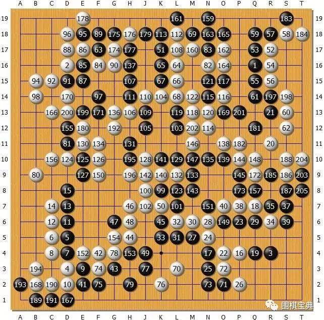 新奧門天天開將資料大全——全面解析與實用指南，新奧門天天開將資料大全，全面解析與指南