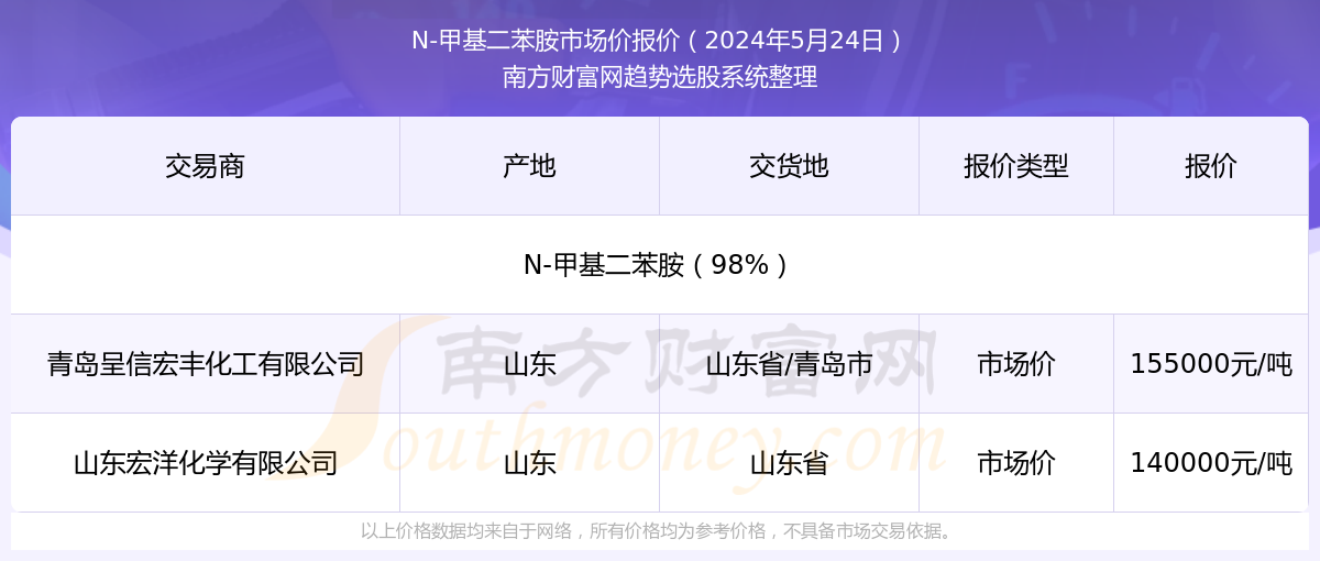 2025年香港最新開獎(jiǎng)結(jié)果實(shí)時(shí)查詢指南，香港最新開獎(jiǎng)結(jié)果實(shí)時(shí)查詢指南（2025版）