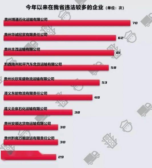 澳門 第160頁