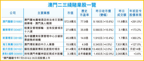 香港澳門六開彩開獎(jiǎng)網(wǎng)站——最新開獎(jiǎng)信息與專業(yè)彩票服務(wù)，香港澳門六開彩開獎(jiǎng)網(wǎng)站，最新開獎(jiǎng)信息及專業(yè)彩票服務(wù)平臺
