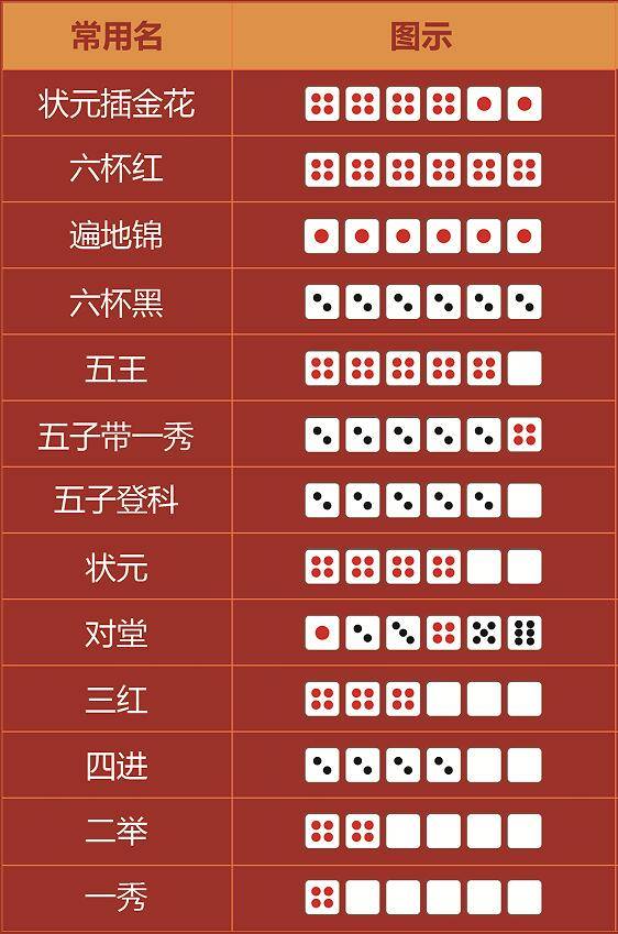 王中王手機(jī)一肖三碼圖，探索神秘科技與精準(zhǔn)預(yù)測(cè)的交匯點(diǎn)，神秘科技與精準(zhǔn)預(yù)測(cè)交匯點(diǎn)，王中王手機(jī)一肖三碼圖探索揭秘