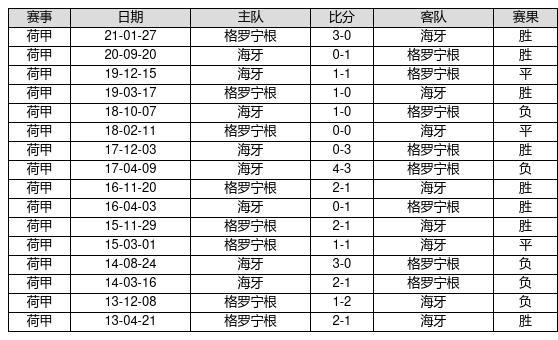 揭秘新奧歷史開獎(jiǎng)記錄，探索未來的趨勢與機(jī)遇（第19期回顧），揭秘新奧歷史開獎(jiǎng)記錄，第19期回顧及未來趨勢展望