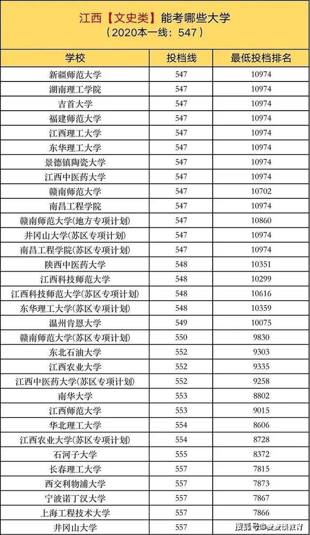 關(guān)于劉伯溫六肖免費(fèi)大全一的研究與探討，劉伯溫六肖免費(fèi)大全一深度解析與研究