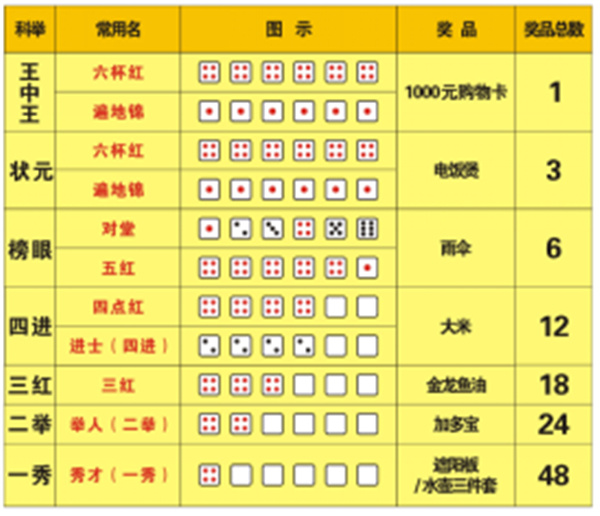 一碼一肖，揭秘精準預(yù)測背后的秘密，揭秘精準預(yù)測背后的秘密，一碼一肖解密之道