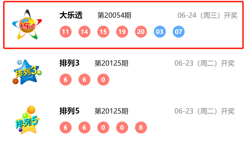 揭秘，2025今晚特馬開(kāi)獎(jiǎng)結(jié)果揭曉，獨(dú)家分析與預(yù)測(cè)，獨(dú)家揭秘，2025今晚特馬開(kāi)獎(jiǎng)結(jié)果分析與預(yù)測(cè)揭曉