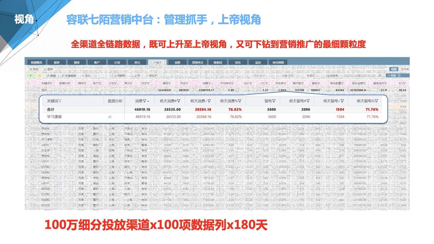 管家婆100期期中管家，全面解析與優(yōu)化策略，管家婆100期期中管家，全面解析與優(yōu)化策略指南