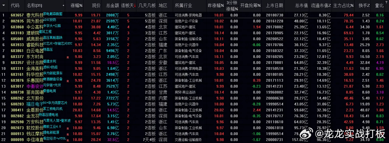 新澳今晚特馬上9點30，揭秘賽馬盛事的背后秘密與期待，新澳賽馬盛事揭秘，背后秘密與期待，今晚特馬上演于9點30分