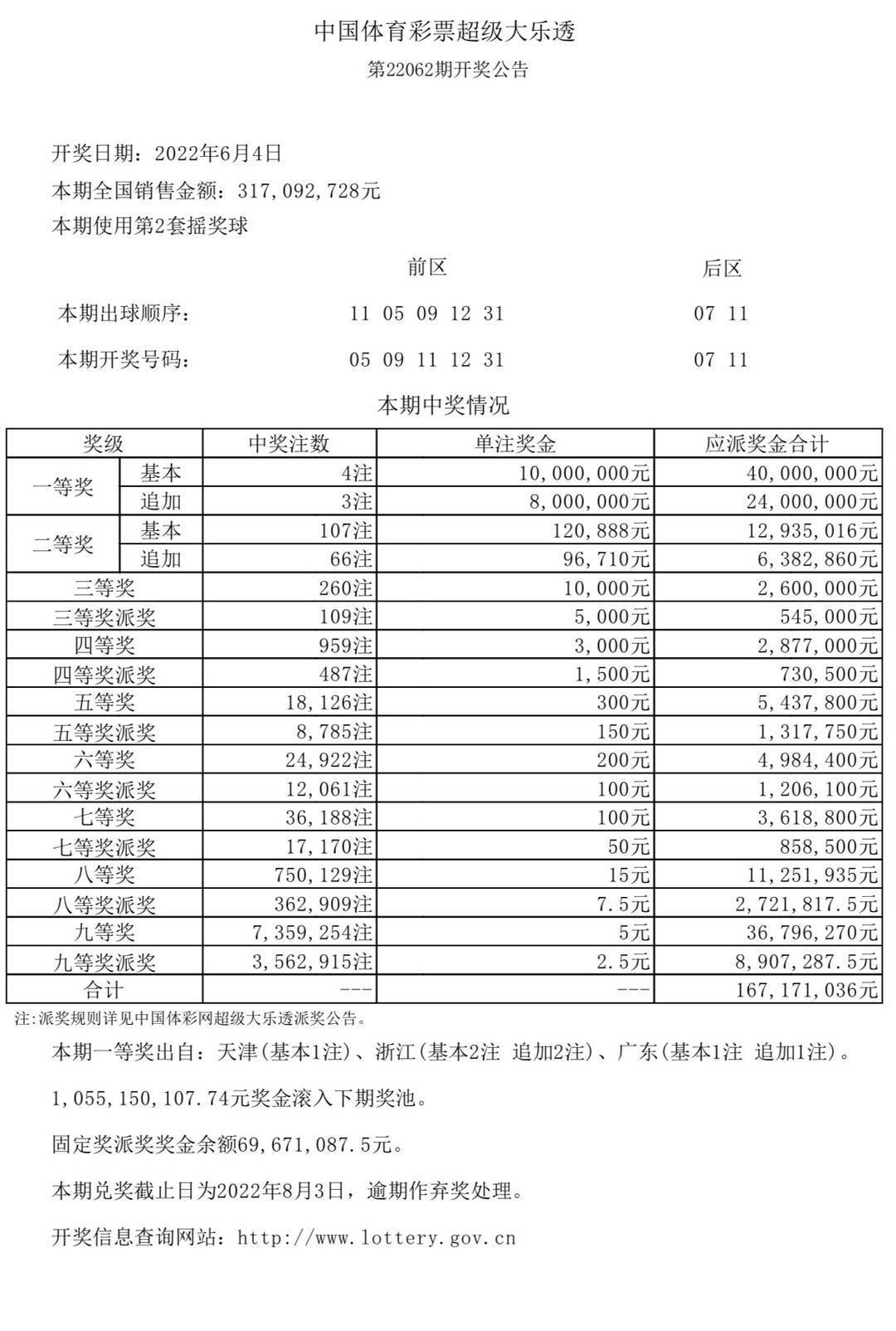新澳門六開獎結(jié)果及開獎記錄高速查詢指南，澳門六開獎結(jié)果及記錄高速查詢指南