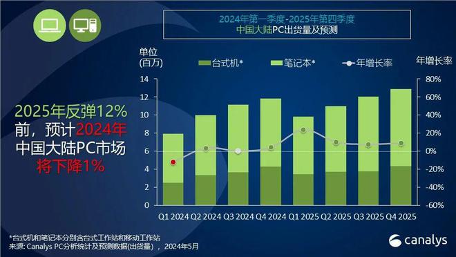 建議， 2025年澳彩綜合資料大全，全面解析澳彩趨勢(shì)與玩法，2025年澳彩綜合指南，趨勢(shì)解析與玩法大全