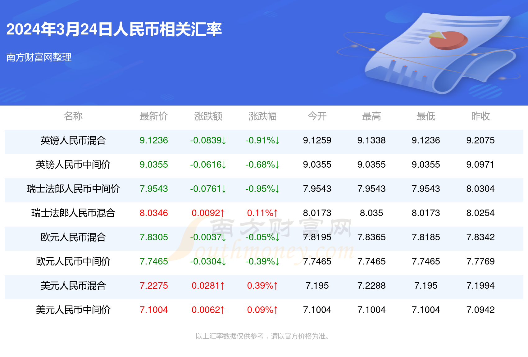 新澳門一碼一碼，揭秘精準(zhǔn)預(yù)測的秘密，揭秘新澳門一碼一碼精準(zhǔn)預(yù)測的秘密
