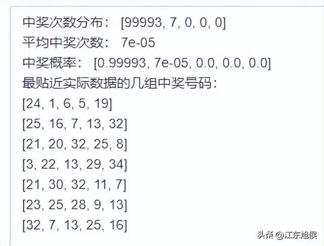 今晚港彩開特馬，開獎結果及分析，港彩特馬開獎結果揭秘與深度分析