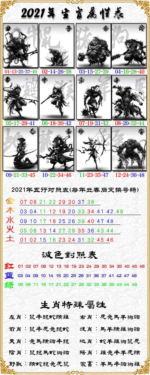 揭秘27期必一生肖王中王，神秘生肖運(yùn)勢(shì)解析，揭秘生肖王中王，生肖運(yùn)勢(shì)深度解析與揭秘其神秘運(yùn)勢(shì)走向