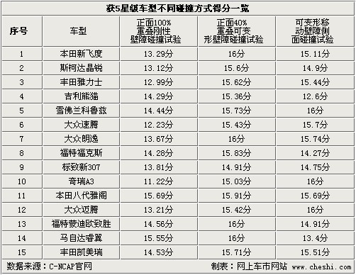 揭秘最準(zhǔn)一肖一碼，探尋100%精準(zhǔn)預(yù)測之道，揭秘最準(zhǔn)一肖一碼，探尋生肖預(yù)測之道的精準(zhǔn)秘訣