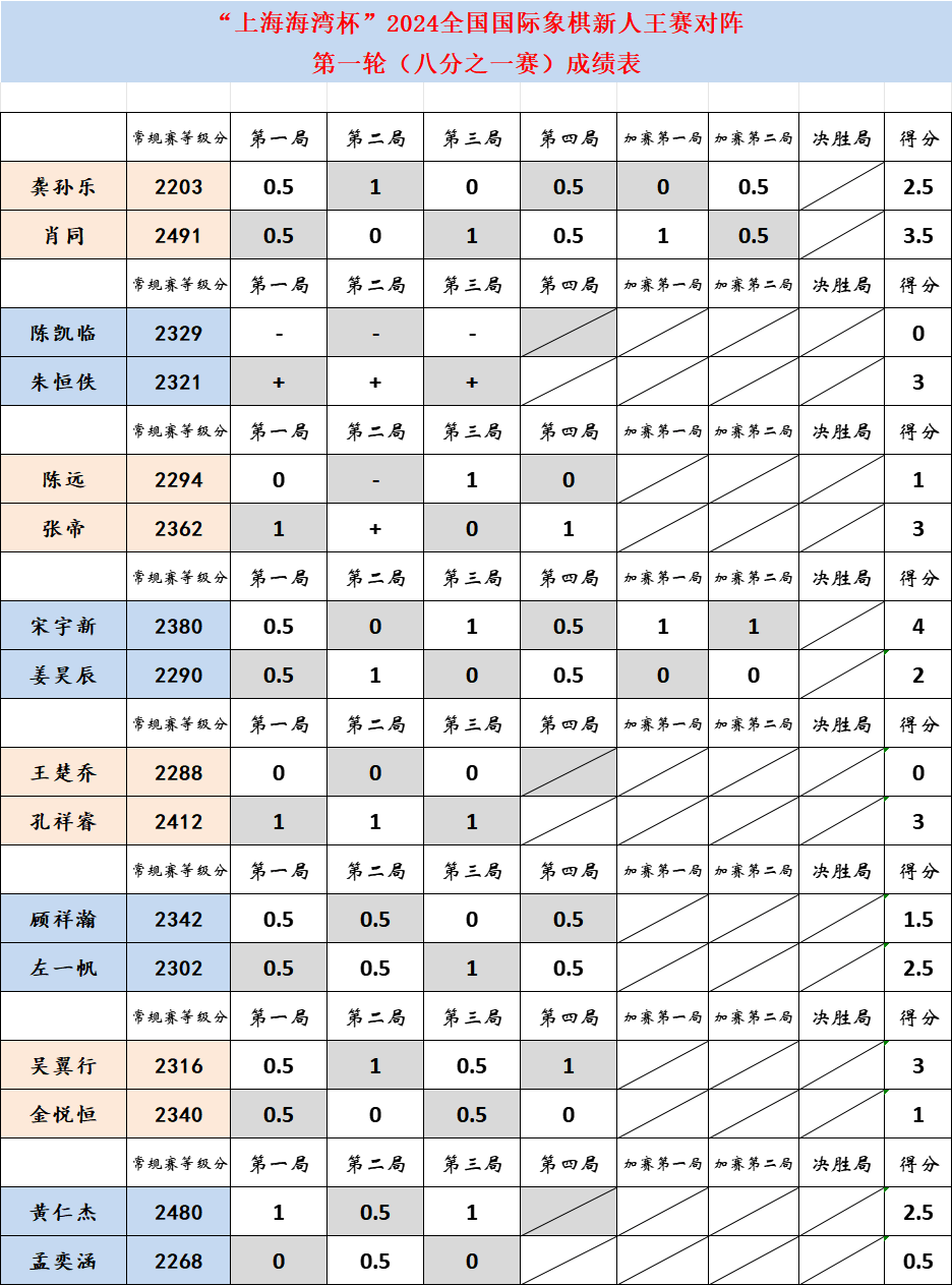 王中王平碼一肖中特，揭秘背后的秘密與策略，揭秘王中王平碼一肖中特背后的秘密策略與真相探索