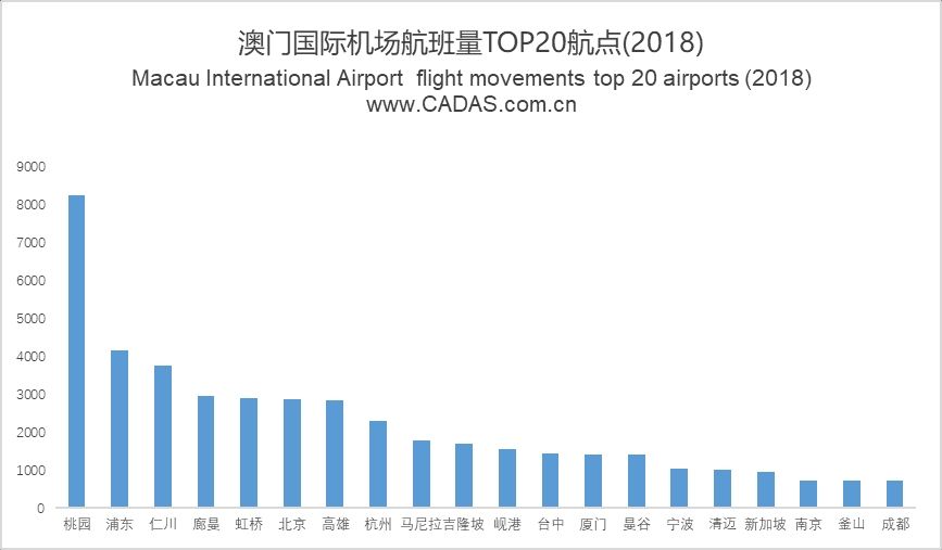 澳門2021年最快開獎(jiǎng)結(jié)果揭秘，最新開獎(jiǎng)動(dòng)態(tài)與贏獎(jiǎng)策略，澳門2021年最新開獎(jiǎng)動(dòng)態(tài)揭秘，快速開獎(jiǎng)、贏獎(jiǎng)策略與結(jié)果回顧