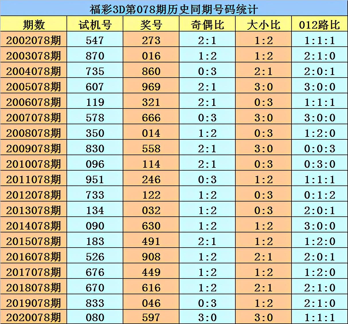 香港二四六免費(fèi)開獎直播，探索真實、公正的開獎現(xiàn)場，香港二四六開獎直播，真實公正的開獎現(xiàn)場探索