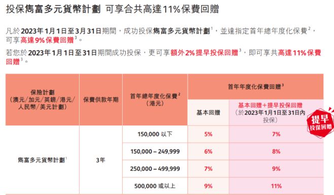 香港期期準(zhǔn)資料大全