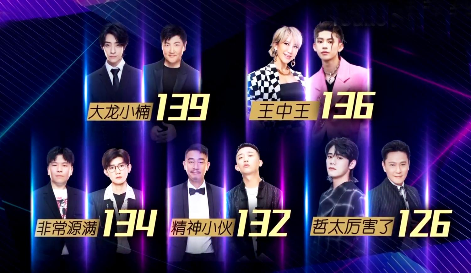王中王142期指一生肖——深度解析與預測，王中王142期生肖深度解析與預測，揭秘一生肖的神秘面紗
