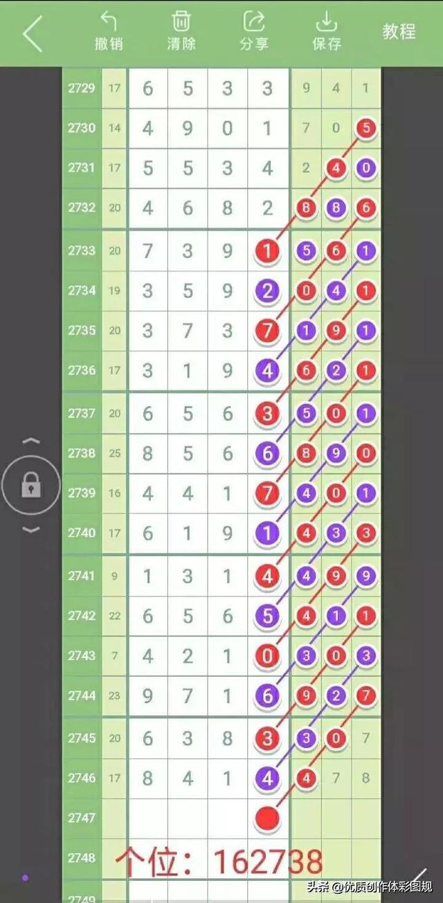 新澳門特生肖走勢圖解析與預(yù)測，澳門生肖走勢圖解析與預(yù)測，探索未來趨勢