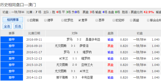 新澳天天開彩期期精準，揭秘彩票預(yù)測的真相與策略，揭秘新澳天天開彩期期精準預(yù)測彩票真相與策略之道