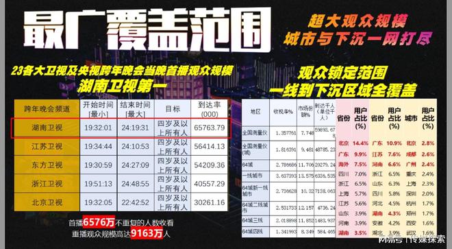 揭秘2025全年資料免費大全，優(yōu)勢與前景展望，揭秘2025全年資料免費大全，優(yōu)勢展望與前景預(yù)測