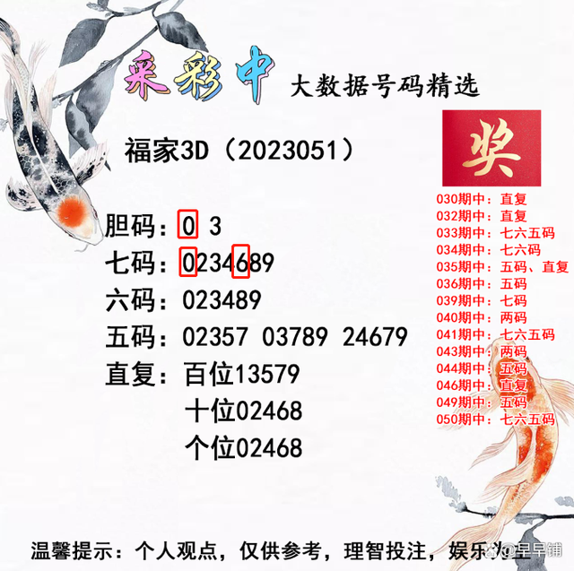 精選三肖3碼公開，揭秘精準(zhǔn)預(yù)測的秘密，揭秘精準(zhǔn)預(yù)測的秘密，精選三肖3碼公開解析