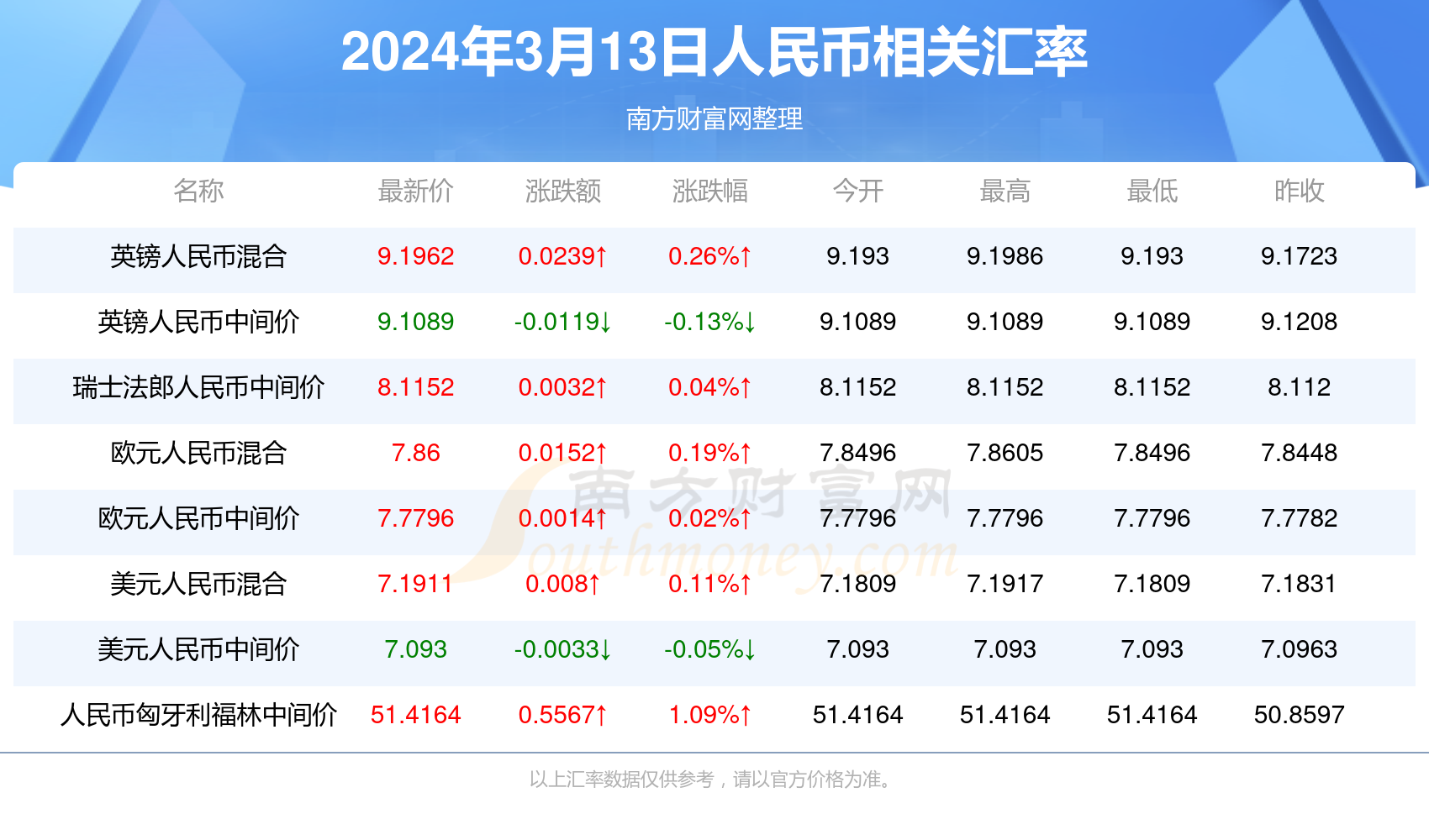 深度探索與獨特體驗