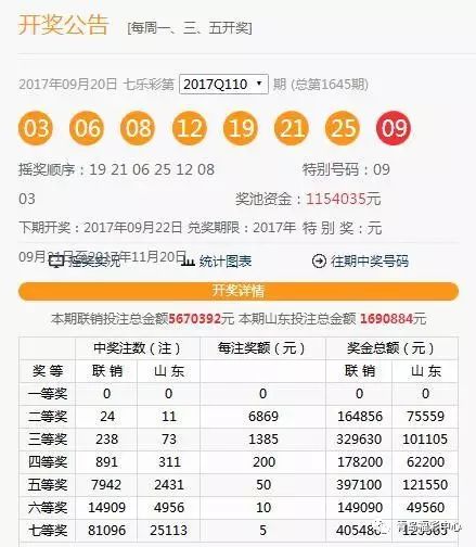 澳門六下彩開獎(jiǎng)結(jié)果 2020年回顧與解析，澳門六下彩開獎(jiǎng)結(jié)果回顧與解析，聚焦2020年數(shù)據(jù)揭秘