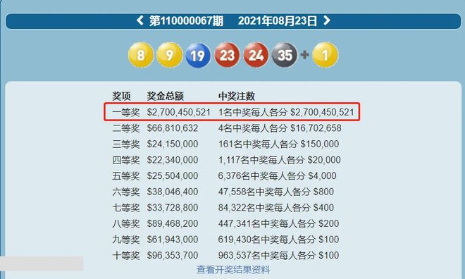 新澳門六開彩開獎結(jié)果與查詢最新指南，澳門六開彩開獎結(jié)果最新查詢指南