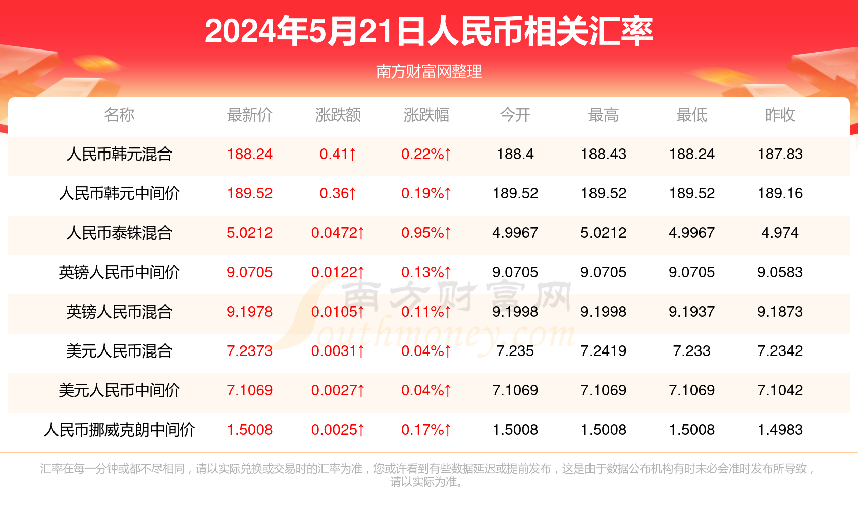 澳門彩票開獎(jiǎng)結(jié)果記錄，探索未來的彩票文化（至2025年），澳門彩票開獎(jiǎng)結(jié)果記錄與未來彩票文化發(fā)展展望（至2025年）