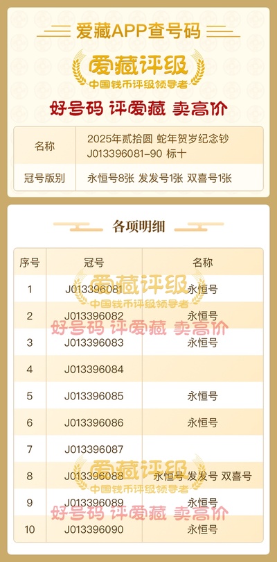 奧準(zhǔn)最準(zhǔn)一肖一碼一中特7955，揭秘生肖預(yù)測(cè)的神秘面紗，揭秘生肖預(yù)測(cè)神秘面紗，奧準(zhǔn)最準(zhǔn)一肖一碼一中特7955