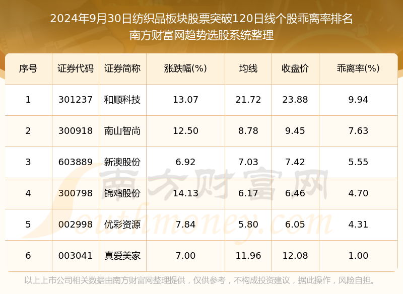 新澳今晚上9點(diǎn)30單雙參考，揭秘彩票背后的秘密與策略，揭秘彩票背后的秘密與策略，新澳今晚9點(diǎn)30單雙參考分析