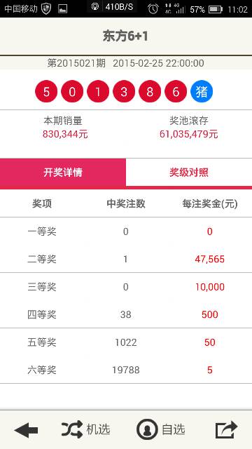 澳門六開獎(jiǎng)結(jié)果2023年今晚開獎(jiǎng)，全面解析與預(yù)測(cè)，澳門六開獎(jiǎng)結(jié)果解析與預(yù)測(cè)，今晚開獎(jiǎng)，2023年全面解讀