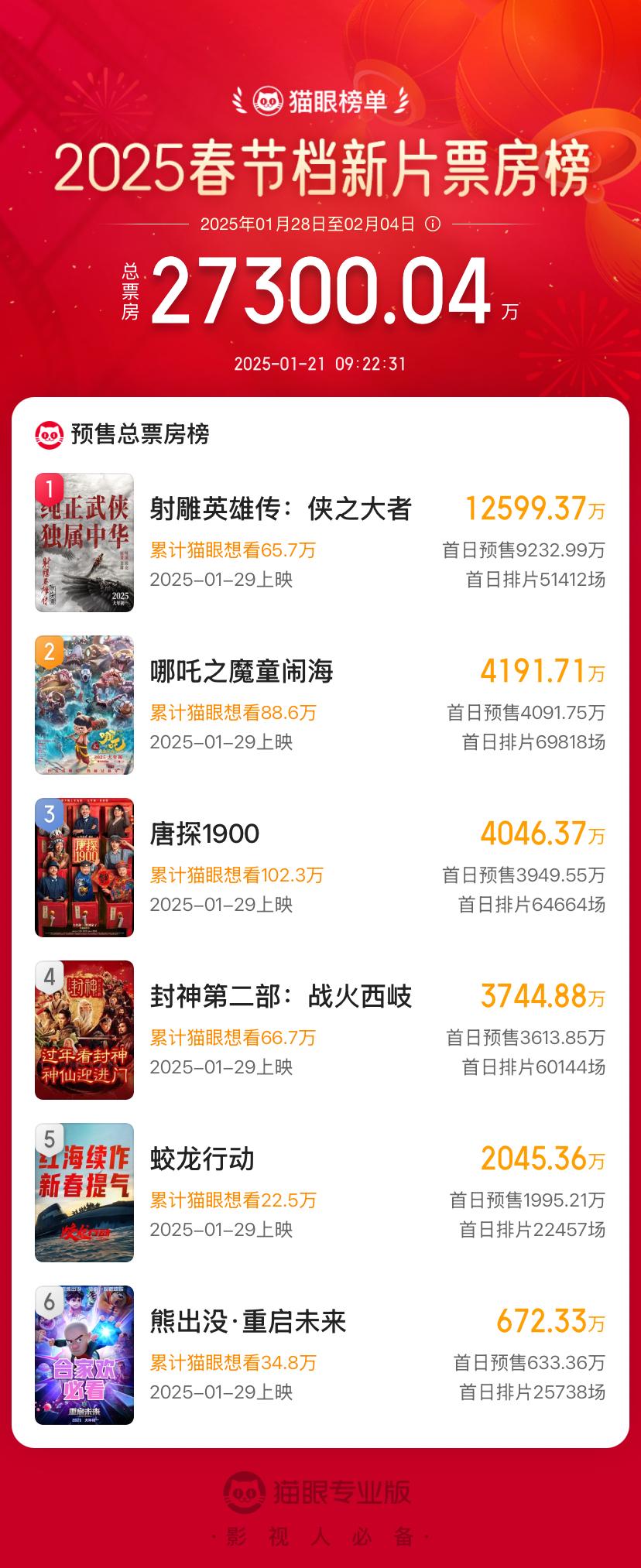 關(guān)于2025年正版射牌圖的深度解析與預(yù)測，2025年正版射牌圖深度解析與預(yù)測報告