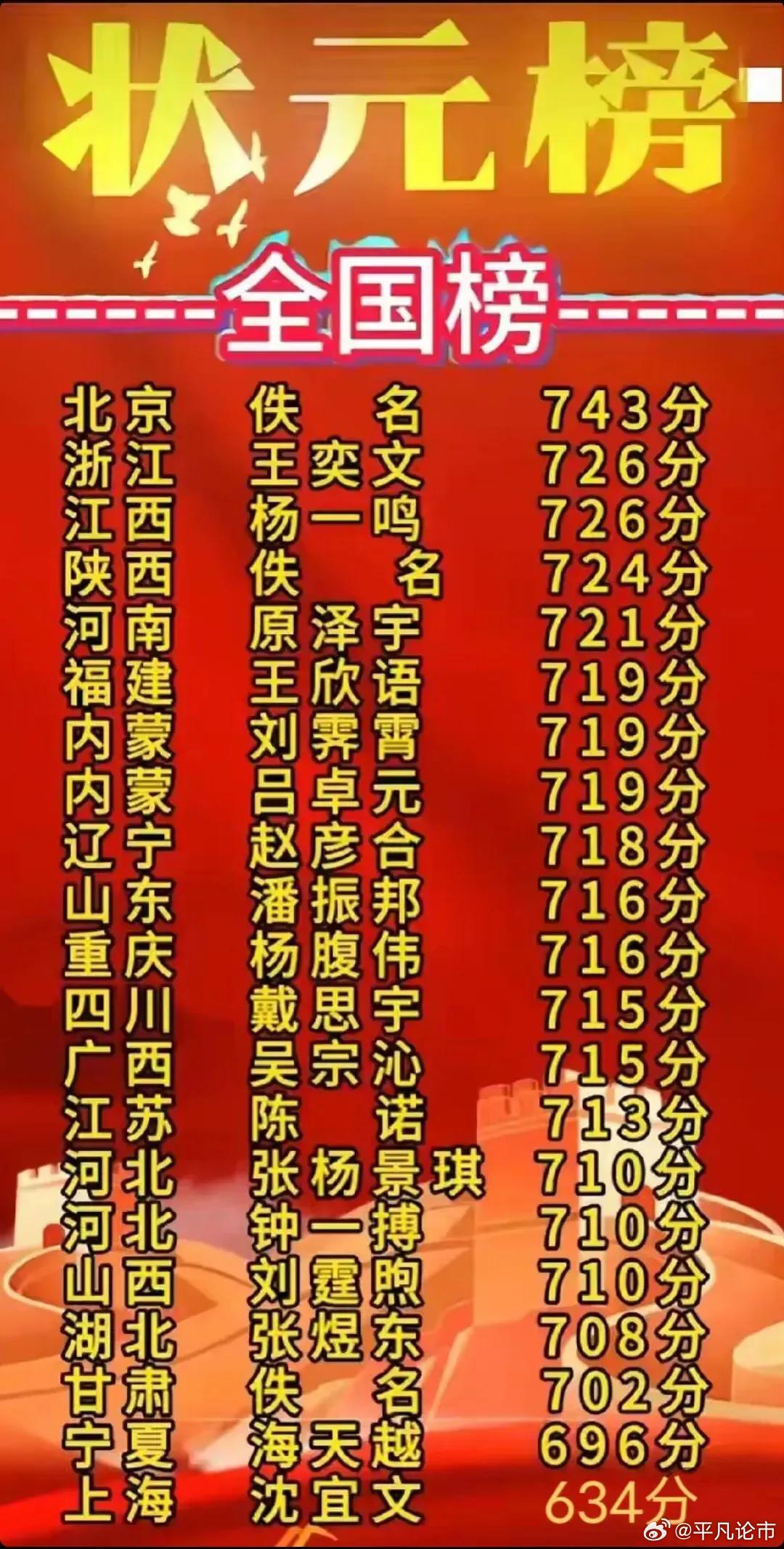 狀元紅97049精準(zhǔn)資料深度解析，狀元紅97049精準(zhǔn)資料深度解讀與解析