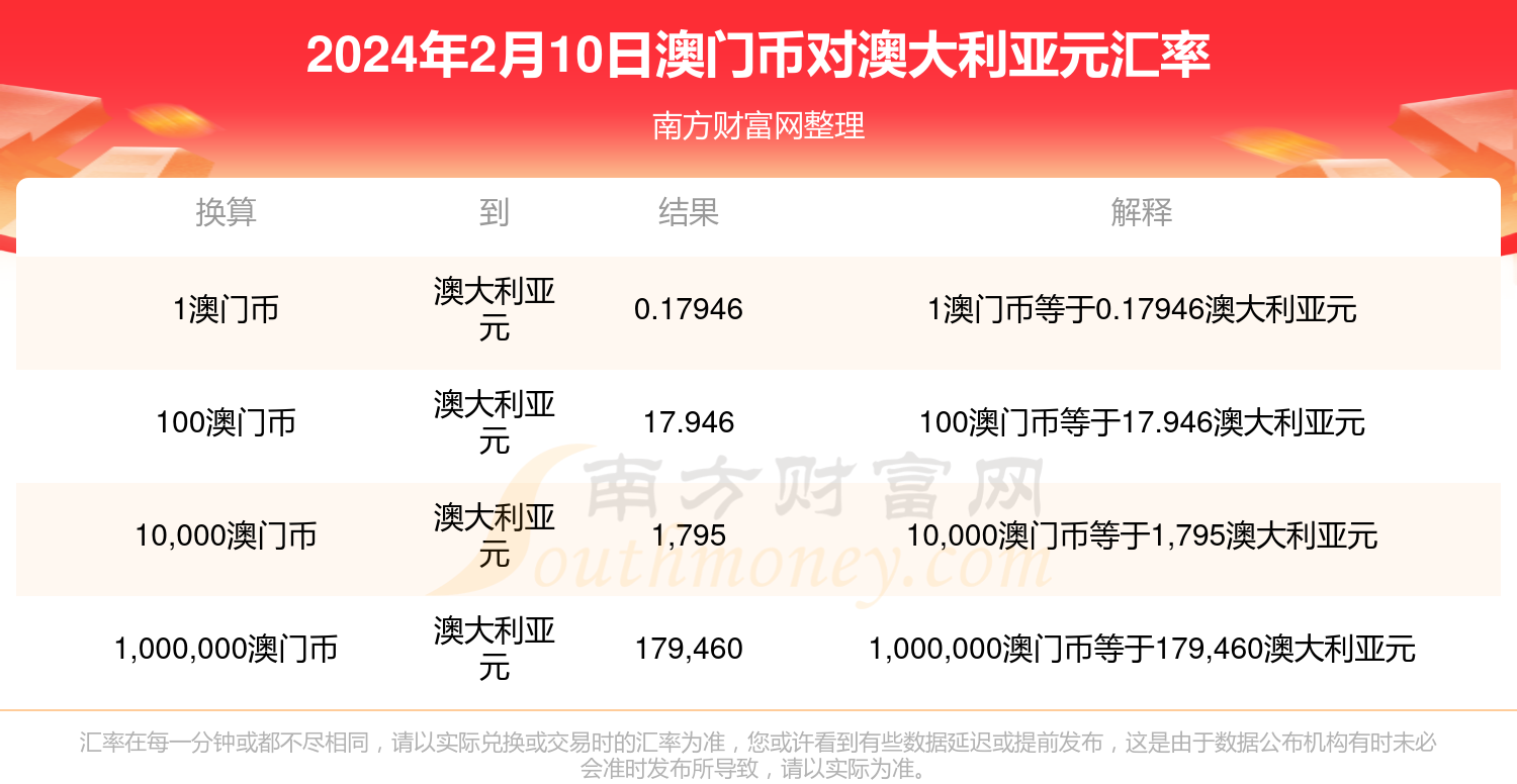 澳門兔費(fèi)資料，探索新2025的奧秘與機(jī)會(huì)，澳門兔費(fèi)資料揭秘，探索新機(jī)遇與奧秘的2025年