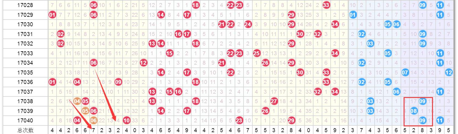香港澳門最快開獎(jiǎng)結(jié)果，實(shí)時(shí)更新與全面解析，香港澳門最新開獎(jiǎng)結(jié)果實(shí)時(shí)更新與全面解析