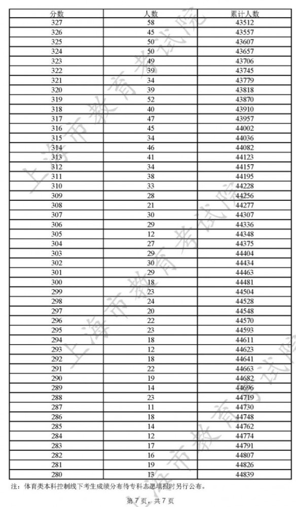 新澳門開獎(jiǎng)結(jié)果2025開獎(jiǎng)記錄查詢表