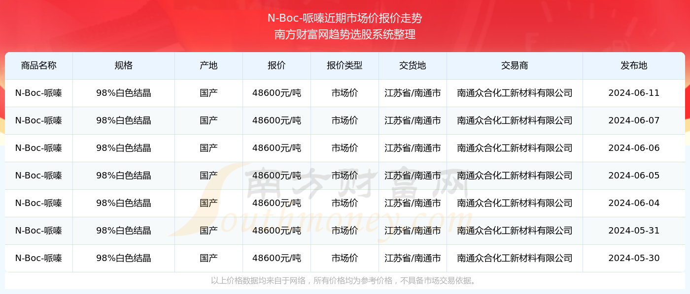 澳門彩開獎結(jié)果查詢系統(tǒng)，邁向未來的新體驗（2025年展望），澳門彩開獎結(jié)果查詢系統(tǒng)，邁向未來的新體驗（2025展望）
