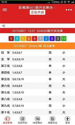 王中王5o4一肖中特，揭秘背后的秘密與策略，揭秘王中王5o4一肖中特背后的秘密策略與成功之道