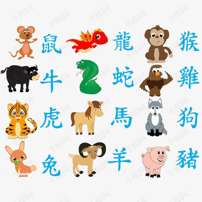 澳門資料免費(fèi)大全，十二生肖運(yùn)勢預(yù)測與運(yùn)勢分析（2025版），澳門資料免費(fèi)大全，十二生肖運(yùn)勢預(yù)測與詳細(xì)分析（2025版）