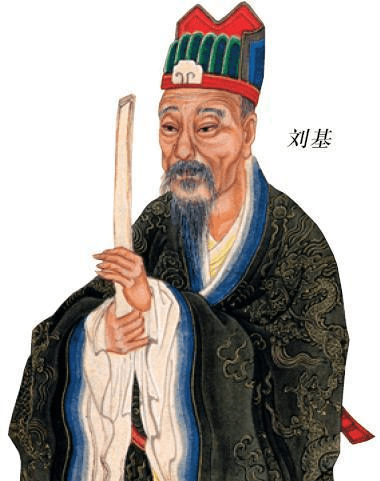劉伯溫預(yù)測(cè)智慧