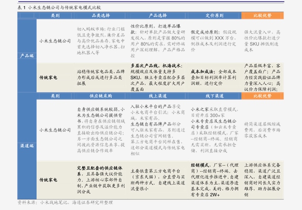 新奧集團(tuán)邁向2025年，歷史里程碑與未來(lái)展望，新奧集團(tuán)，邁向2025年的歷史里程碑與未來(lái)展望