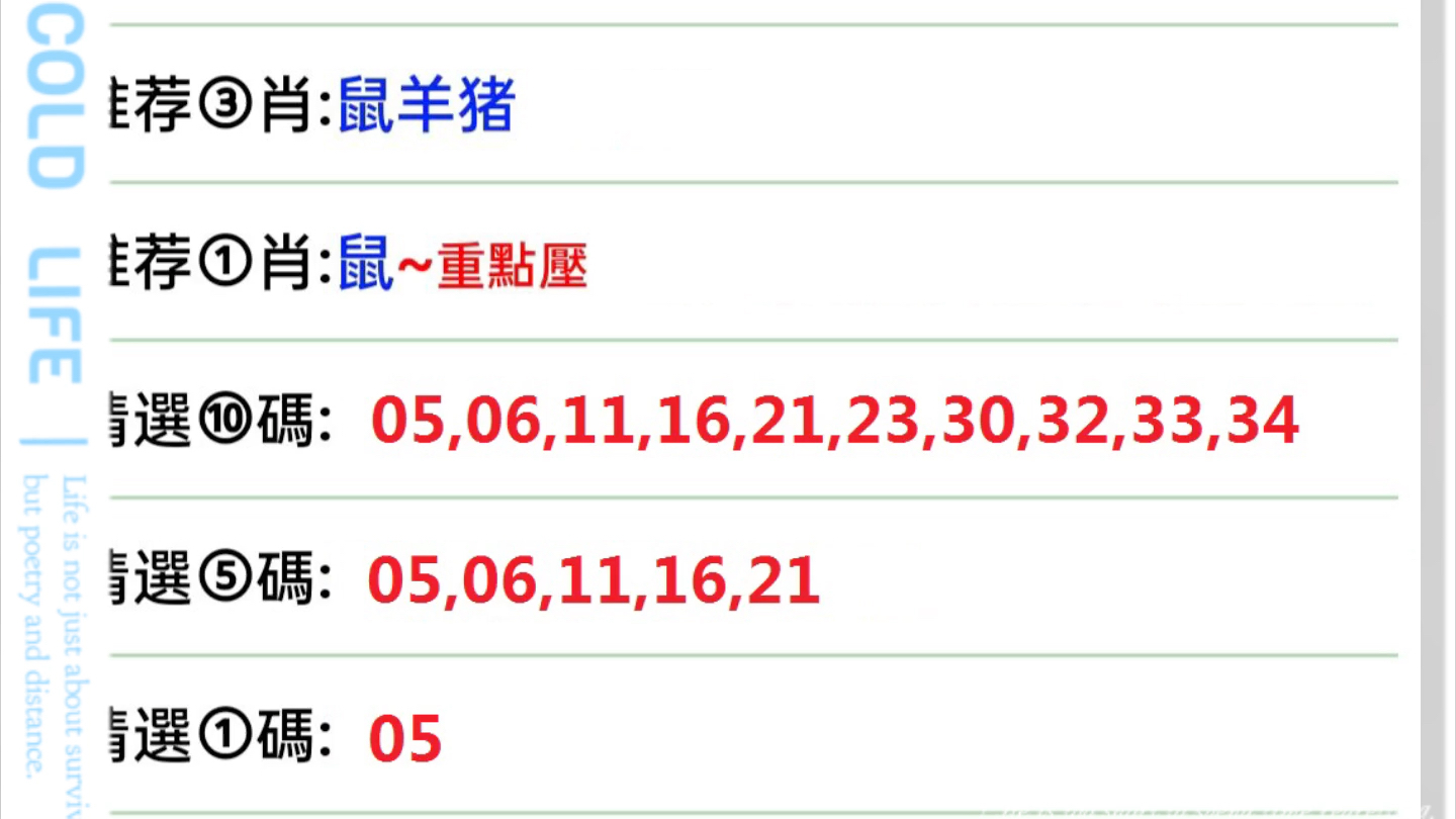澳門鬼谷子四肖八碼精準資料