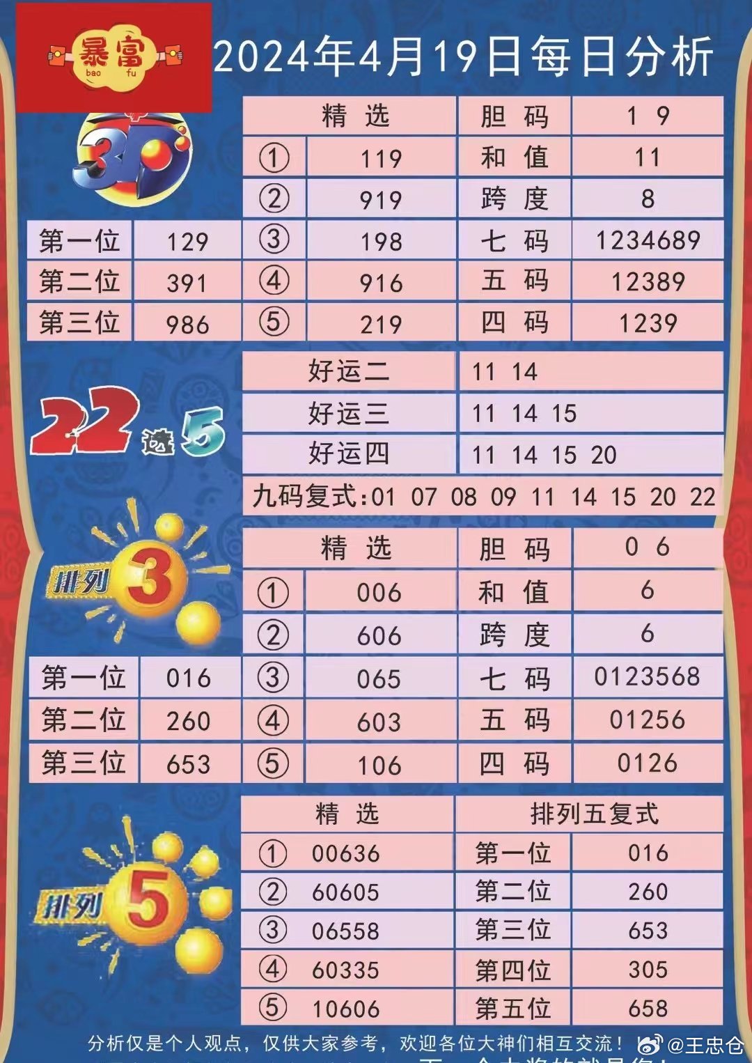 揭秘新奧歷史開獎(jiǎng)記錄，探尋未來的趨勢與機(jī)遇——以第49期為例，揭秘第49期新奧歷史開獎(jiǎng)記錄，探尋未來趨勢與機(jī)遇展望