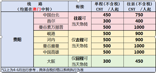 澳門開獎記錄最快開碼，揭秘彩票背后的秘密，揭秘澳門彩票開獎背后的秘密與最快開碼記錄