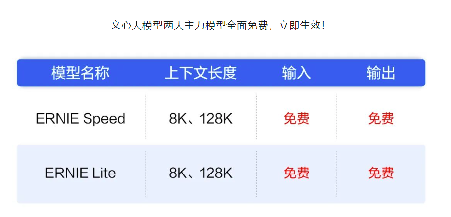 2025新澳天天資料免費(fèi)大全