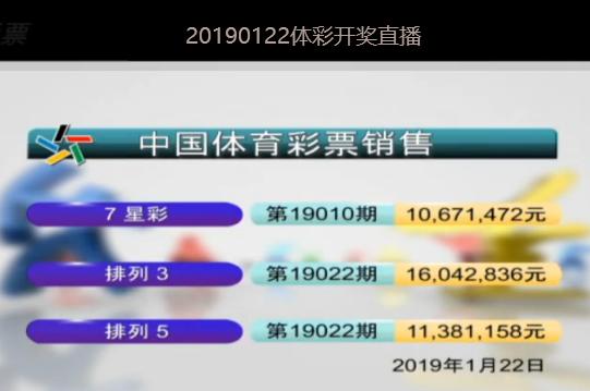 新澳2025今晚開獎結(jié)果揭曉，期待與驚喜的交匯之夜，新澳2025今晚開獎結(jié)果揭曉，期待與驚喜交匯的盛宴之夜